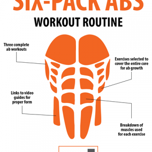 Ab-Workout Program