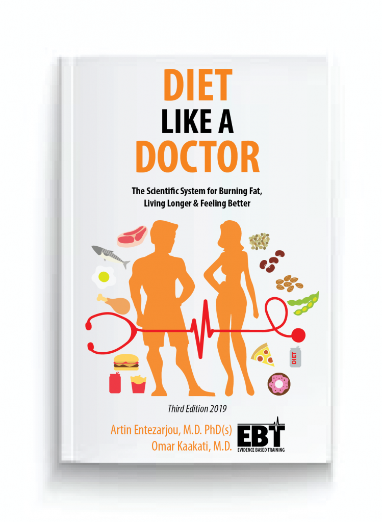 Diet Like A Doctor What you need to know