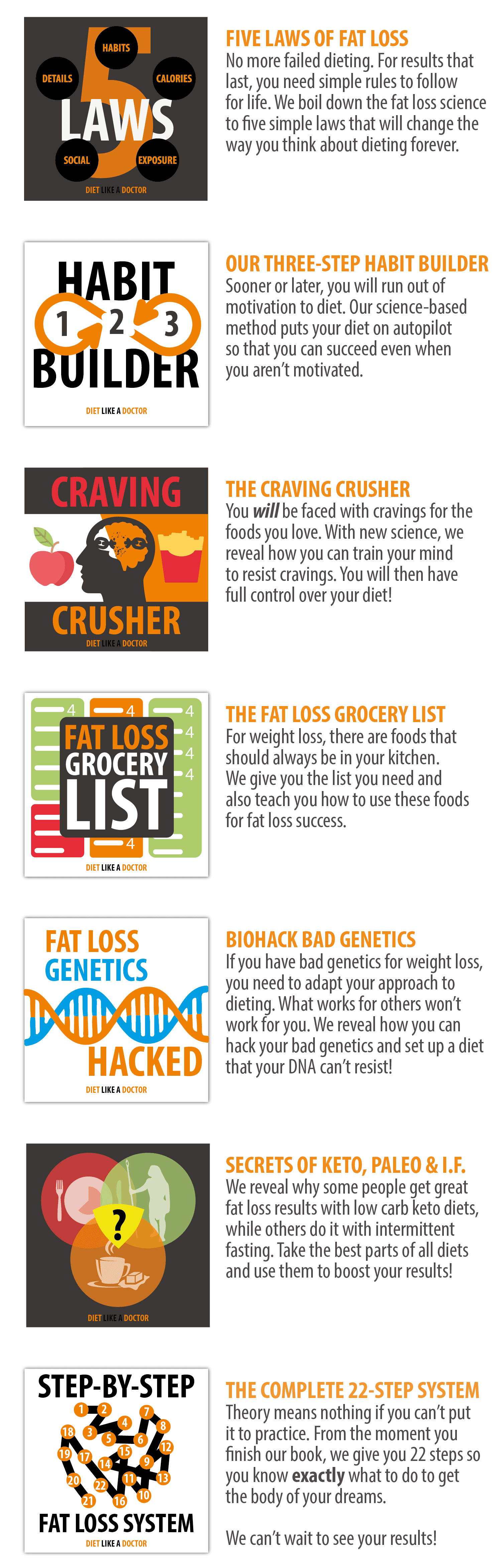 Diet Like A Doctor fitness science meal plans diets