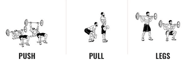 weight training